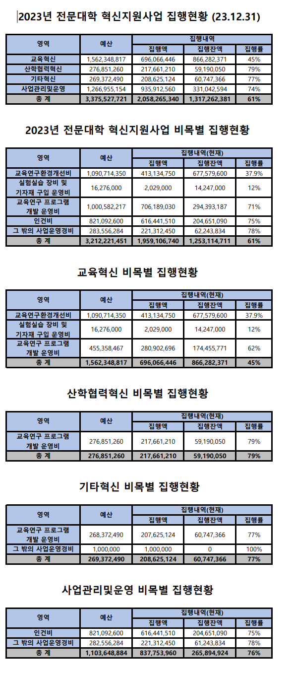 KakaoTalk_20240103_175339249